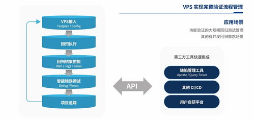 合見工軟發布多款EDA產品與解決方案 強化軟件自主研發與生態代理，賦能集成電路產業創新